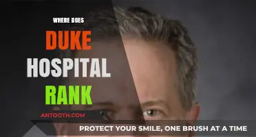 Duke Hospital's National Ranking: A Comprehensive Performance Overview