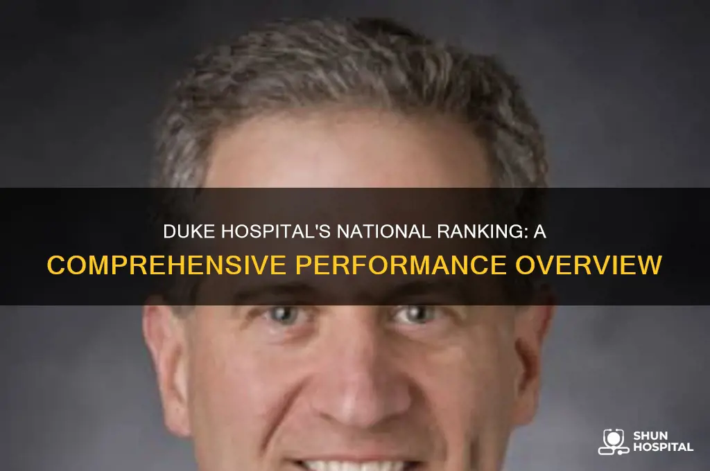 where does duke hospital rank