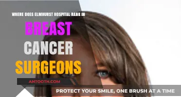 Elmhurst Hospital's Breast Cancer Surgeon Rankings: Where Do They Stand?
