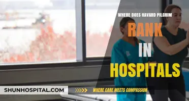 Harvard Pilgrim Hospital Rankings: Where Does It Stand?