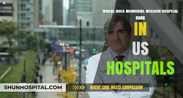 Memorial Mission Hospital's US Ranking: A Comprehensive Performance Analysis