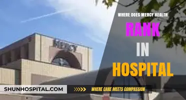 Mercy Health's Hospital Ranking: Where Does It Stand Nationally?