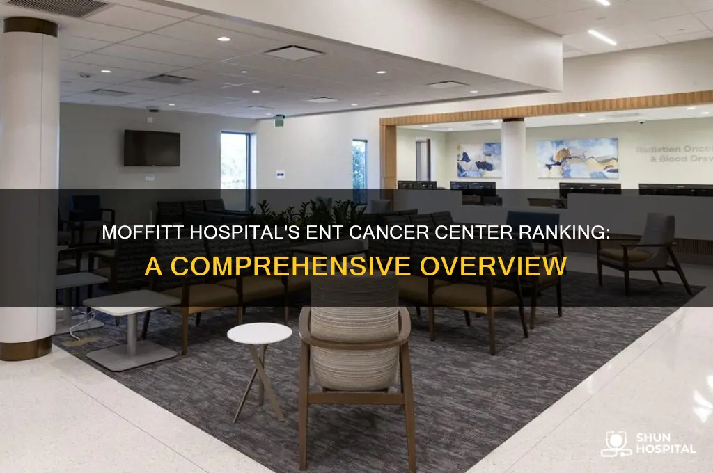 where does moffitt hospital rank for ent cancer center