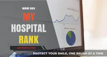 Discover Your Hospital's Ranking: A Comprehensive Guide to Healthcare Ratings