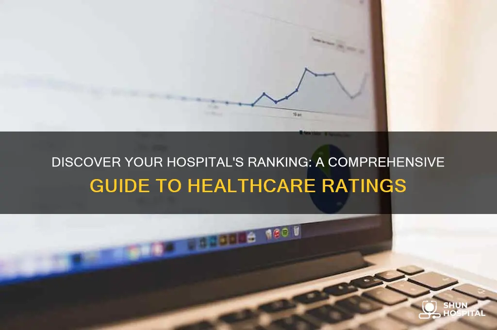 where does my hospital rank