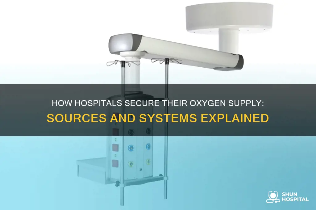 where does oxygen come from for hospitals