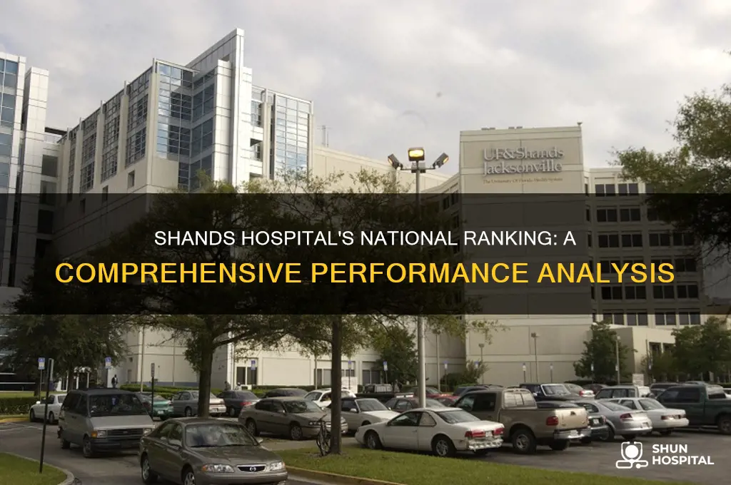 where does shands hospital rank