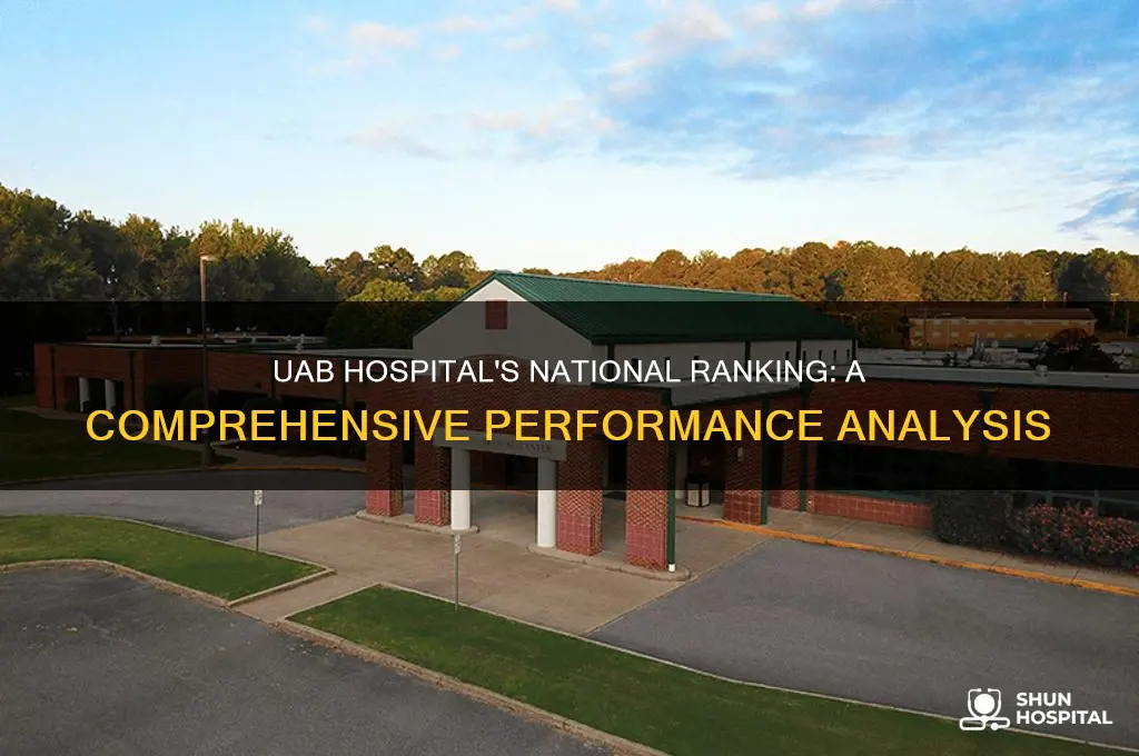 where does uab hospital rank
