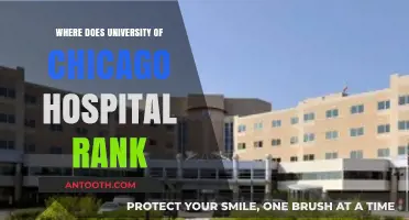 University of Chicago Hospital's National Ranking: A Comprehensive Overview