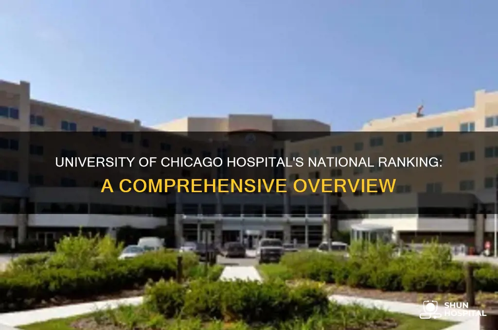 where does university of chicago hospital rank