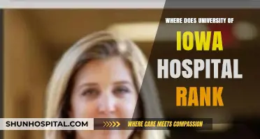 University of Iowa Hospital's National Ranking: A Comprehensive Overview