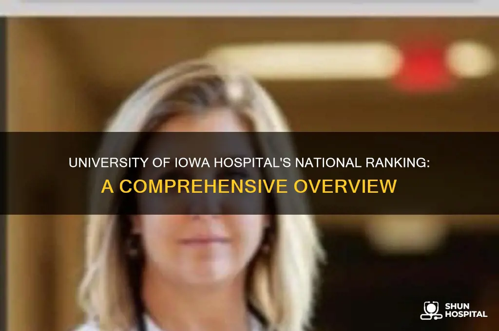 where does university of iowa hospital rank