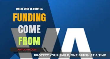 Unveiling the Sources of VA Hospital Funding: A Comprehensive Overview