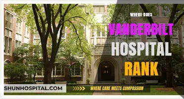 Vanderbilt Hospital's National Ranking: A Comprehensive Performance Overview