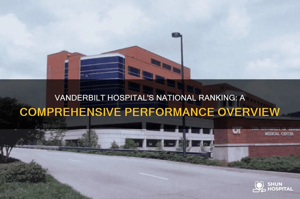 where does vanderbilt hospital rank