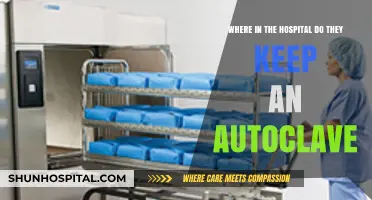Where to Find Autoclaves in Hospitals: Essential Sterilization Locations