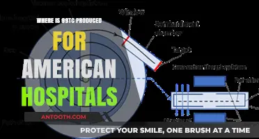Where is Technetium-99m Produced for American Hospitals?