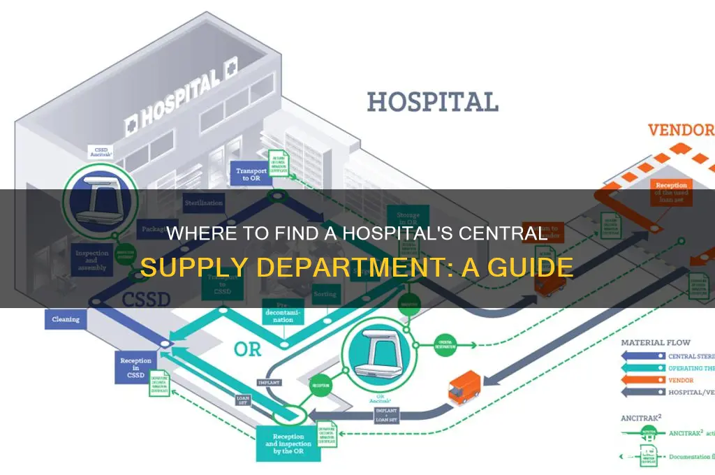 where is a hospitals central supply located