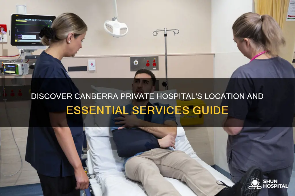 where is canberra private hospital