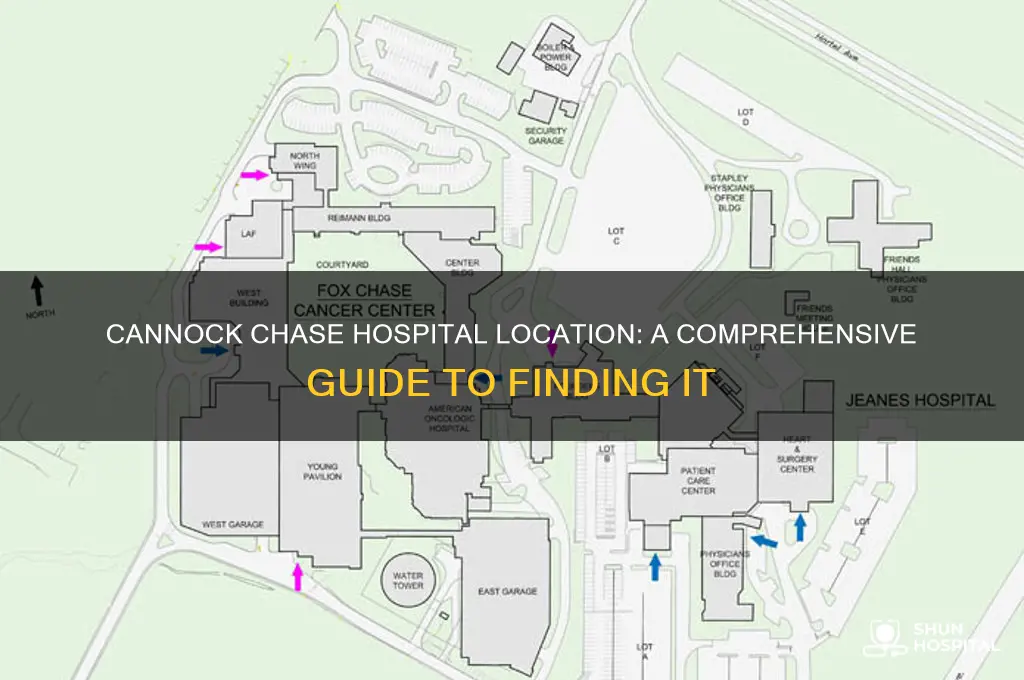 where is cannock chase hospital
