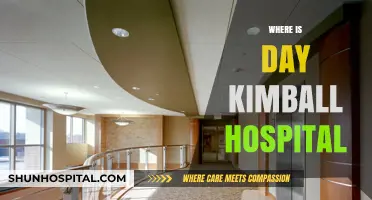 Discovering Day Kimball Hospital's Location: A Comprehensive Guide