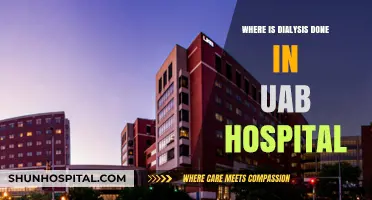Dialysis Locations at UAB Hospital: A Comprehensive Guide for Patients