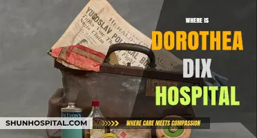 Dorothea Dix Hospital: Uncovering the Location and Legacy of a Historic Institution