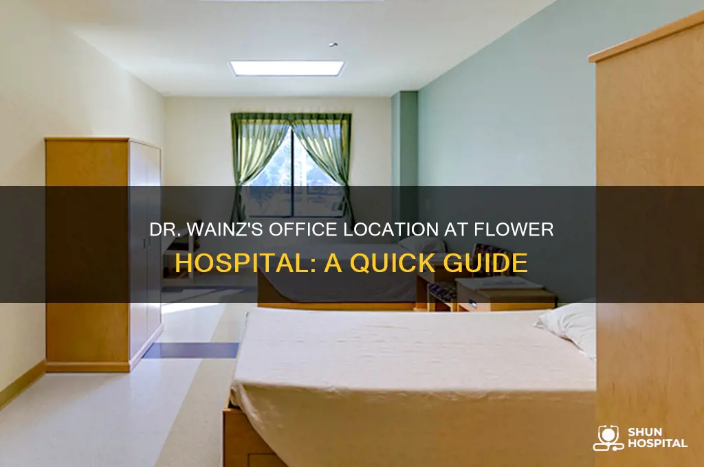 where is dr wainz