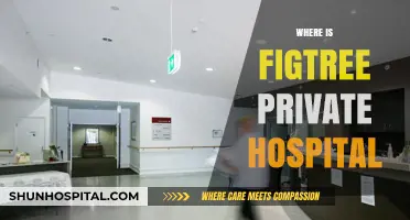 Discover Figtree Private Hospital's Exact Location and How to Get There