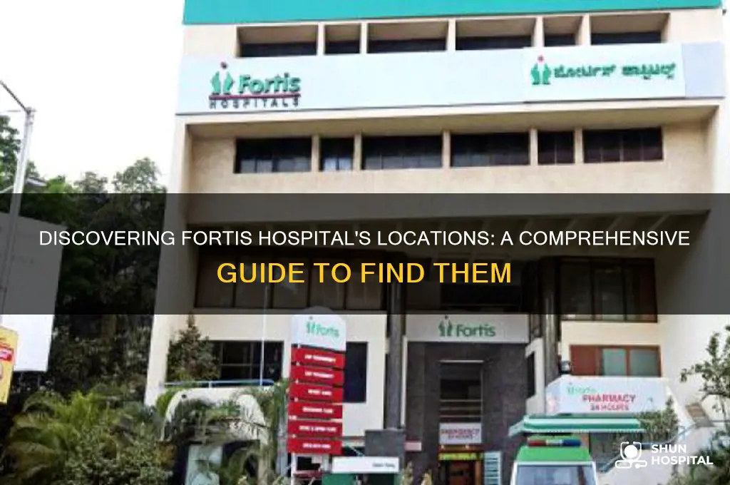 where is fortis hospital