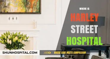 Discovering Harley Street Hospital's Location in London's Medical District