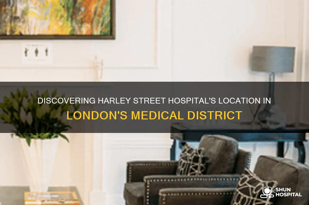 where is harley street hospital
