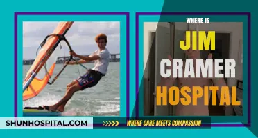 Jim Cramer Hospitalized: Where is the Mad Money Host Now?