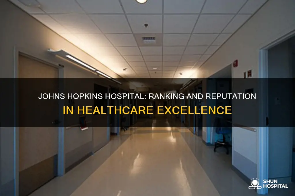 where is johns hopkins hospital on ratings