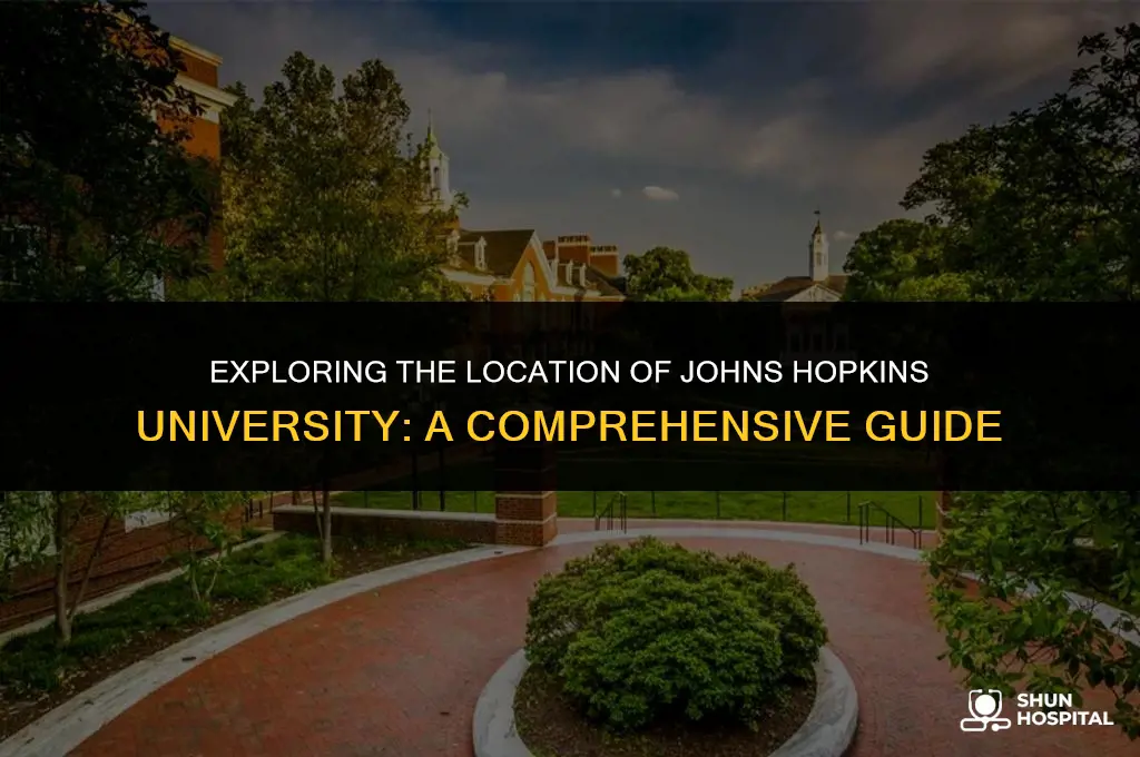 where is johns hopkins university located
