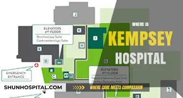 Kempsey Hospital Location: A Comprehensive Guide to Finding It Easily