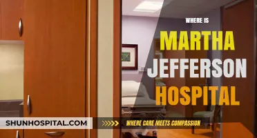 Martha Jefferson Hospital Location: A Comprehensive Guide to Finding It