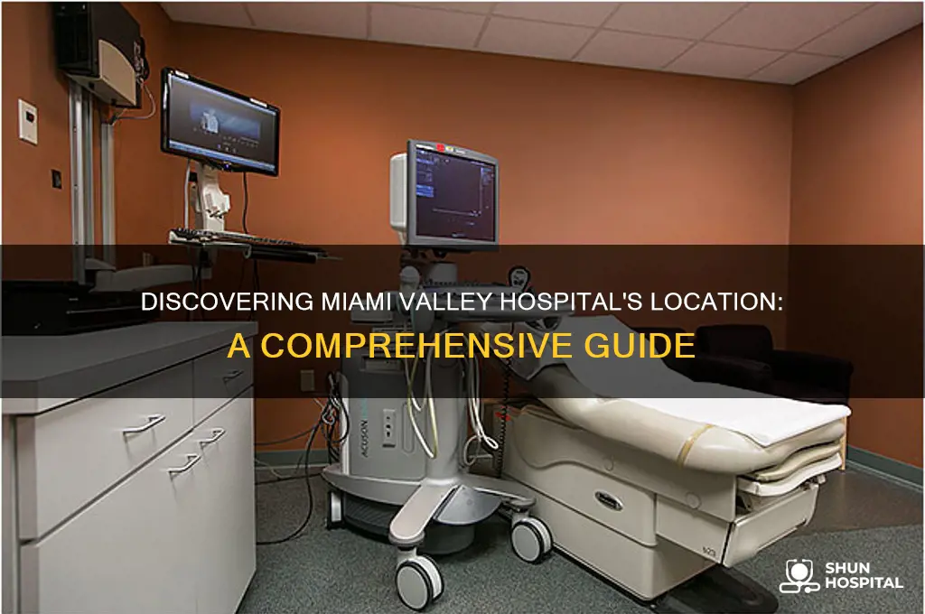 where is miami valley hospital