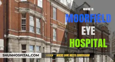 Discovering Moorfields Eye Hospital: Location and Directions Guide