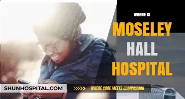 Discovering Moseley Hall Hospital's Location: A Comprehensive Guide