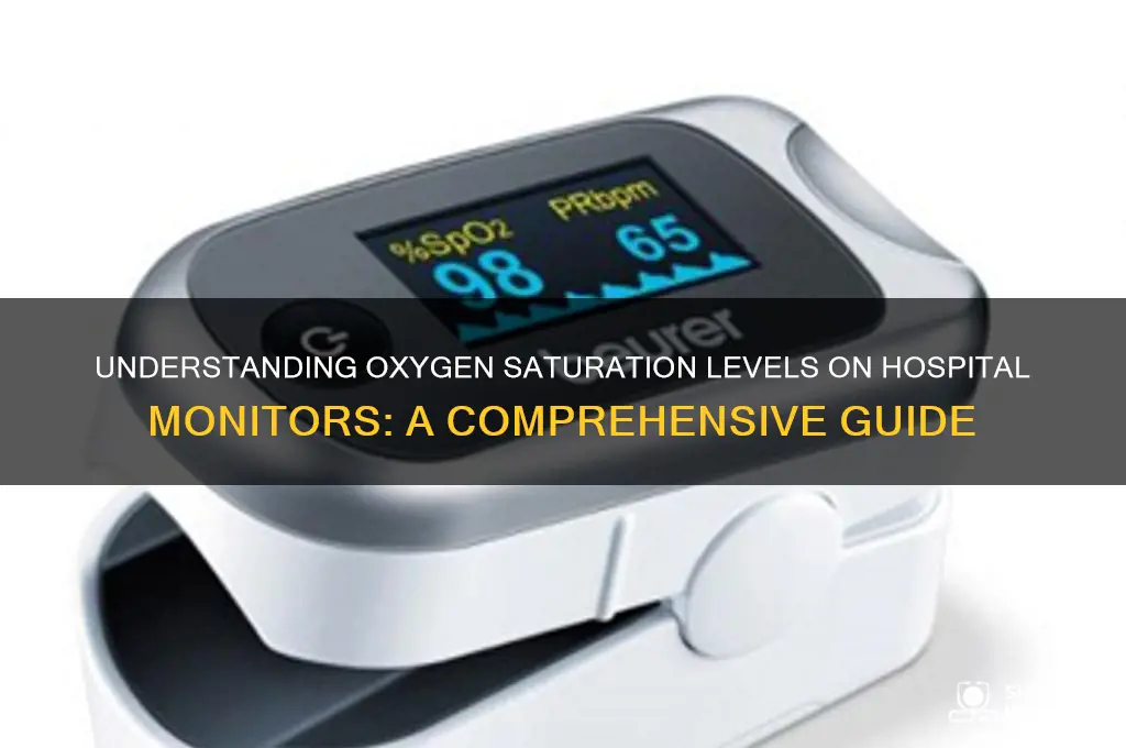 where is oxygen level on hospital monitor