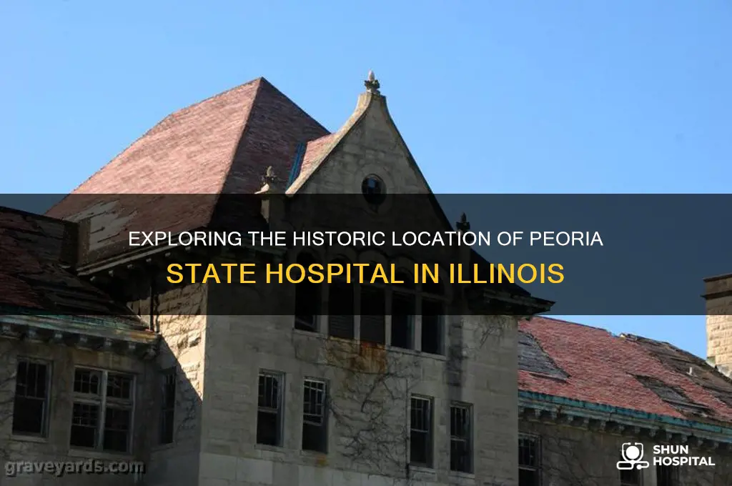 where is peoria state hospital