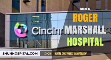 Discovering Roger Marshall Hospital's Location: A Comprehensive Guide