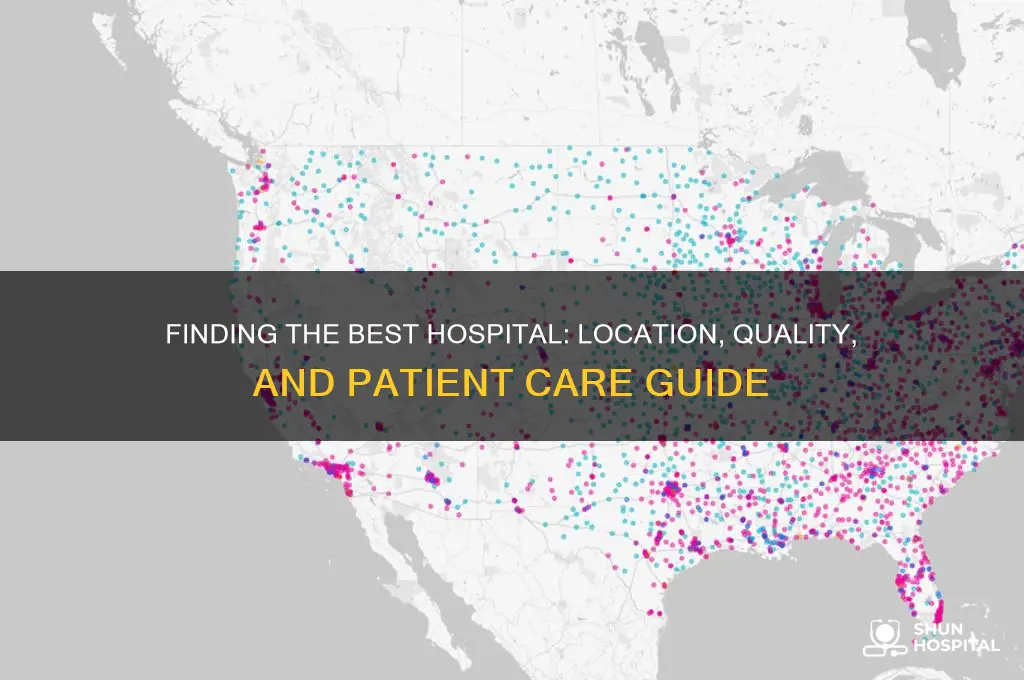 where is the best hospital