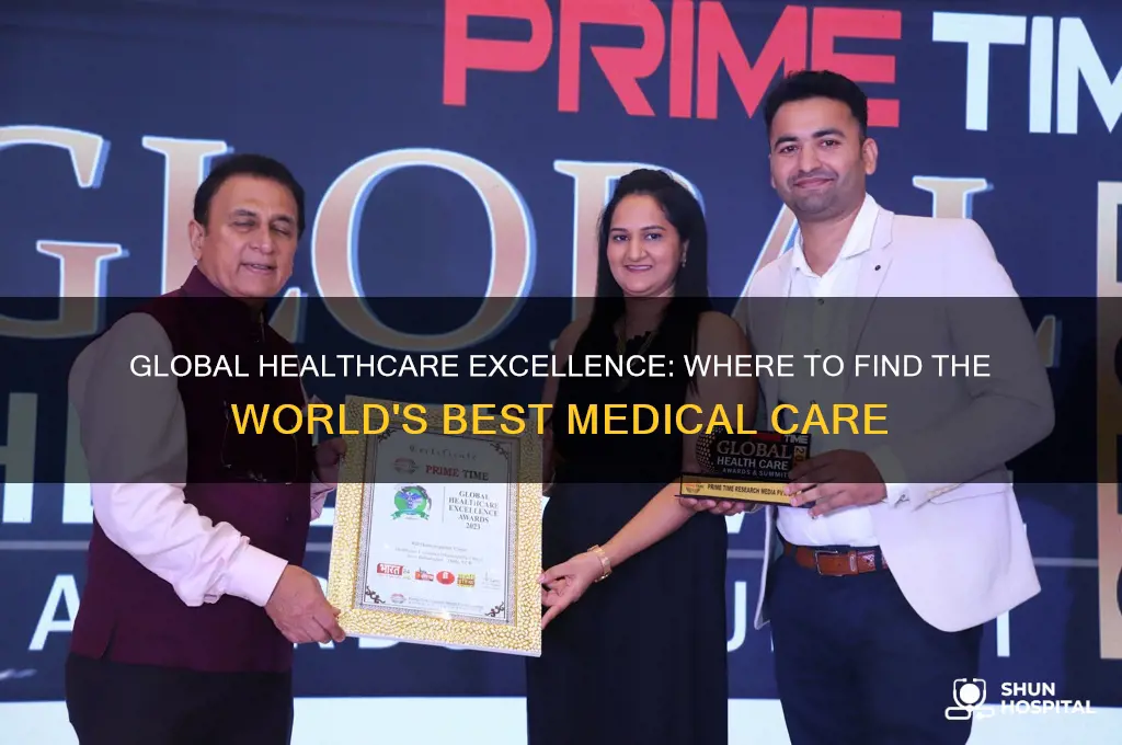 where is the best medical care in the world