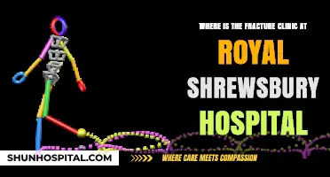Fracture Clinic Location Guide: Royal Shrewsbury Hospital Directions