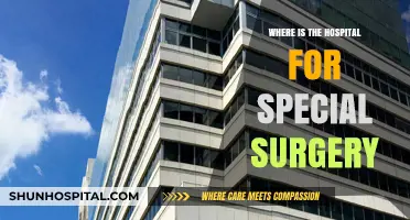 Top-Notch Care: Hospital for Special Surgery Location