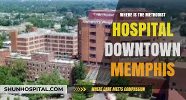 Locating Methodist Hospital Downtown Memphis: Address, Directions, and Access Guide