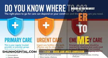 Find the Nearest ER with Ease