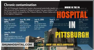 Locating Pittsburgh's VA Hospital: Address, Directions, and Essential Services